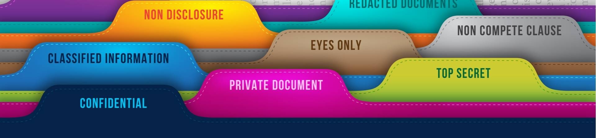 concurrentie non compete verbod afwerving geheim confidentieel vertouwelijk klantenlijst formule